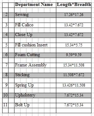 部門(mén)對(duì)應(yīng)號(hào)碼 部門(mén)對(duì)應(yīng)號(hào)碼