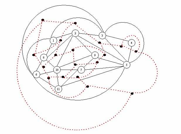 使用 Foulds 和 Robinson 方法的案例研究結(jié)果的鄰接圖。 使用 Foulds 和 Robinson 方法的案例研究結(jié)果的鄰接圖。
