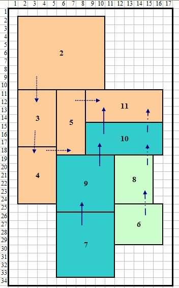 由 CRAFT 生成的改進(jìn)布局 由 CRAFT 生成的改進(jìn)布局