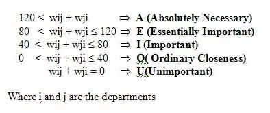 顯示使用不同方法的結(jié)果 顯示使用不同方法的結(jié)果