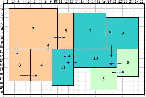 改進(jìn)布局自動(dòng)搜索 改進(jìn)布局自動(dòng)搜索
