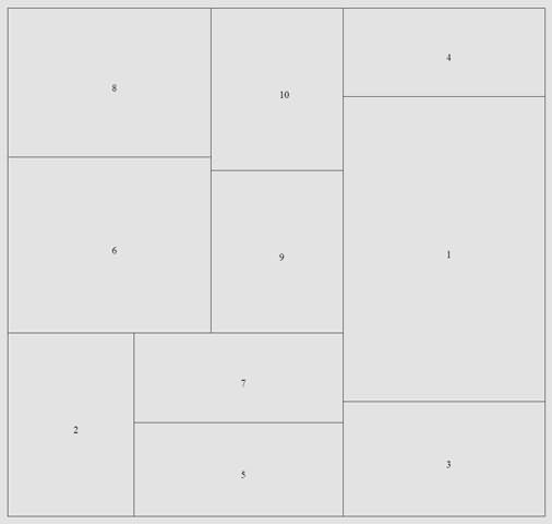 通過(guò)遺傳算法開(kāi)發(fā)的布局 通過(guò)遺傳算法開(kāi)發(fā)的布局