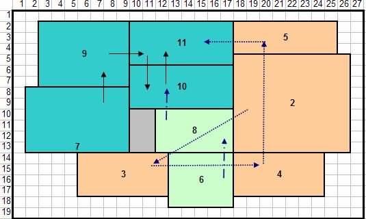 圖14 布局轉(zhuǎn)換 圖14 布局轉(zhuǎn)換