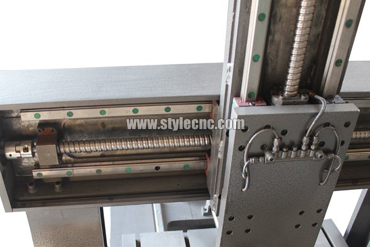 臺灣上銀方軌 臺灣上銀方軌