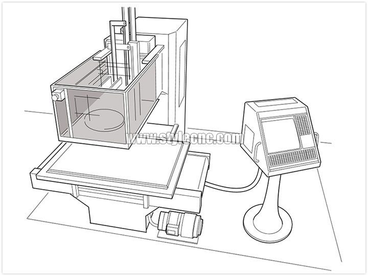 帶固定距離防護裝置的小型高架/C 型數(shù)控雕刻機 帶固定距離防護裝置的小型高架/C 型數(shù)控雕刻機