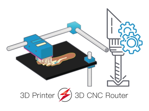 3D 打印機 VS 3D 數控雕刻機 3D 打印機 VS 3D 數控雕刻機