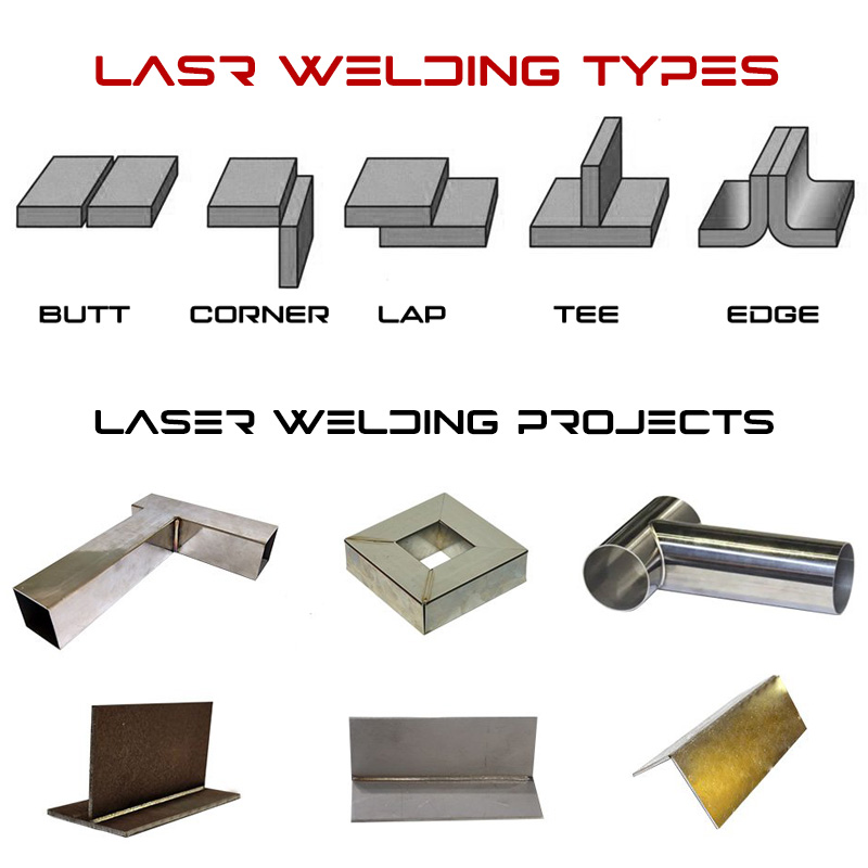 風冷激光焊接項目 風冷激光焊接項目